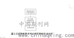 分布式直流微电网分级控制技术研究 基于分布式电源的协同运行