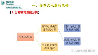 分布式电源接入电网的关键技术问题与对策